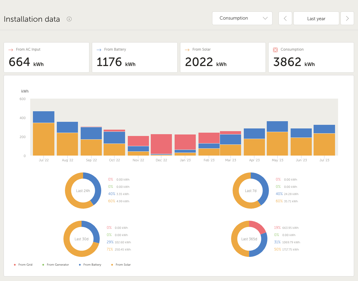 Snímek obrazovky 2023-07-28 v&nbsp;8.53.12